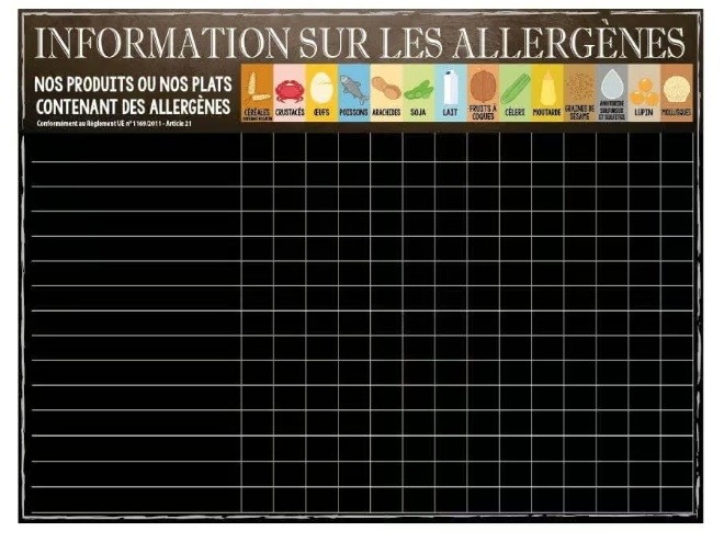 Panneau d’information sur la présence d’Allergènes