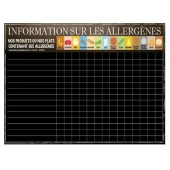 Panneau d’information sur la présence d’Allergènes